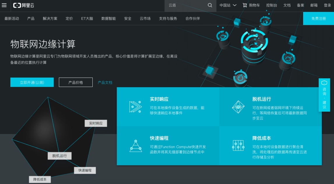 阿里云IoT边缘计算产品Link Edge公
